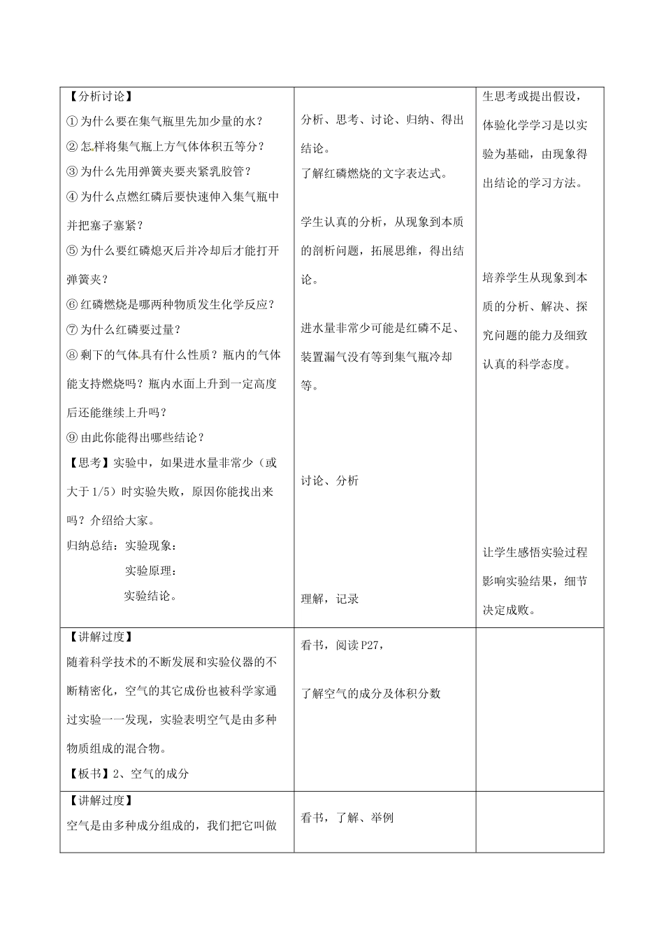北大绿卡九年级化学上册 第二单元 课题1 空气（第1课时 空气的组成）教案 （新版）新人教版-（新版）新人教版初中九年级上册化学教案_第3页