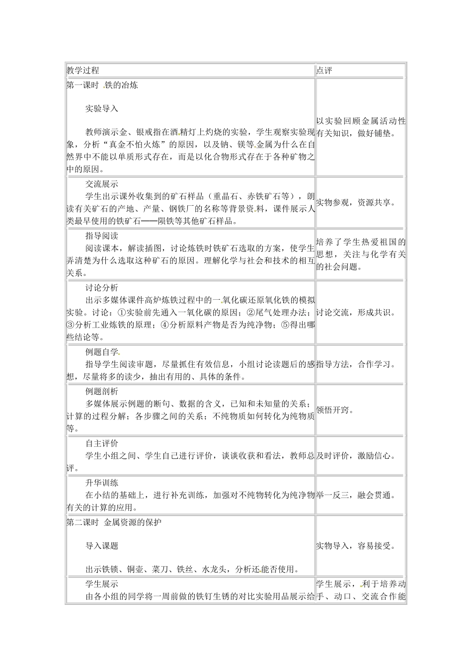 江苏省大丰市万盈二中九年级化学下册《8.3 金属资源的利用和保护》教案 人教新课标版_第2页