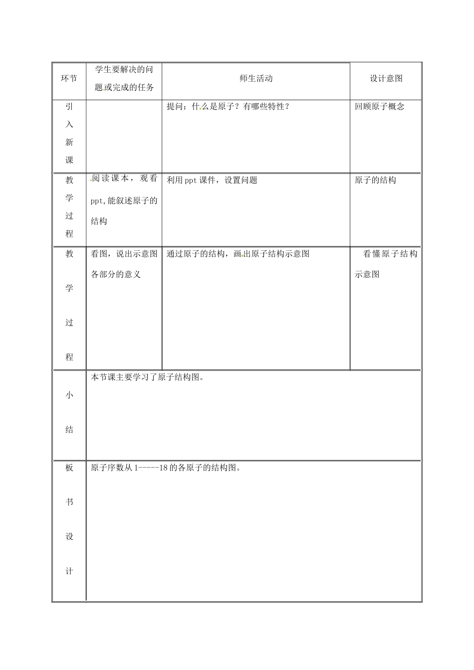 湖南省益阳市资阳区迎丰桥镇九年级化学上册 第2章 空气、物质的构成 2.3 构成物质的微粒（Ⅱ）—原子和离子（第2课时）教案 （新版）粤教版-（新版）粤教版初中九年级上册化学教案_第2页