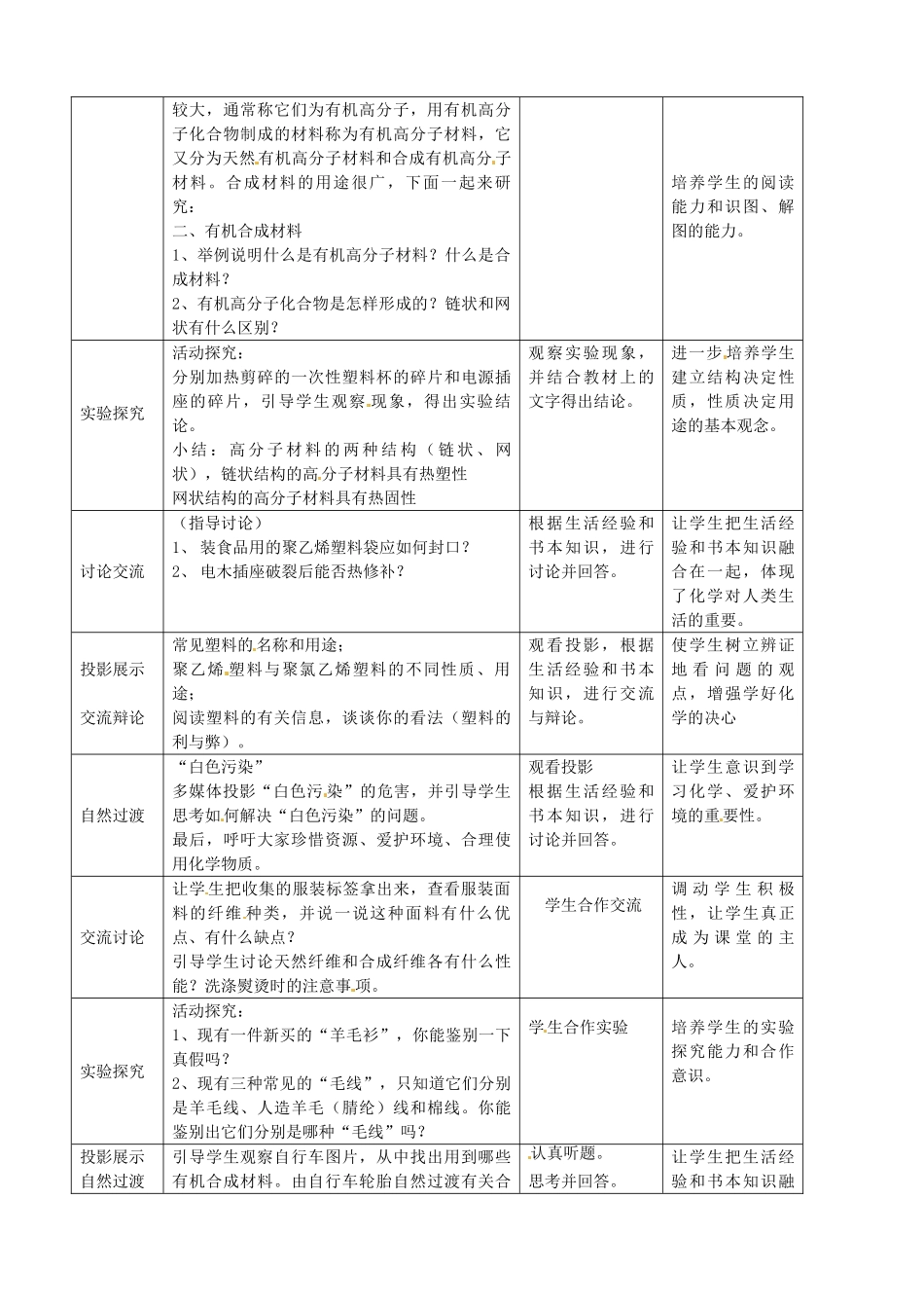 江苏省连云港市岗埠中学九年级化学《有机合成材料》教学设计 苏教版_第2页