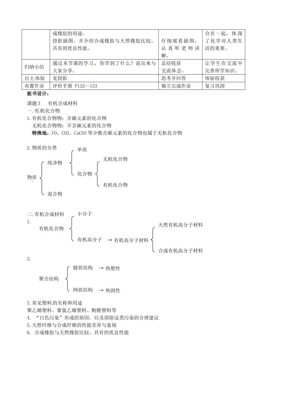 江苏省连云港市岗埠中学九年级化学《有机合成材料》教学设计 苏教版_第3页