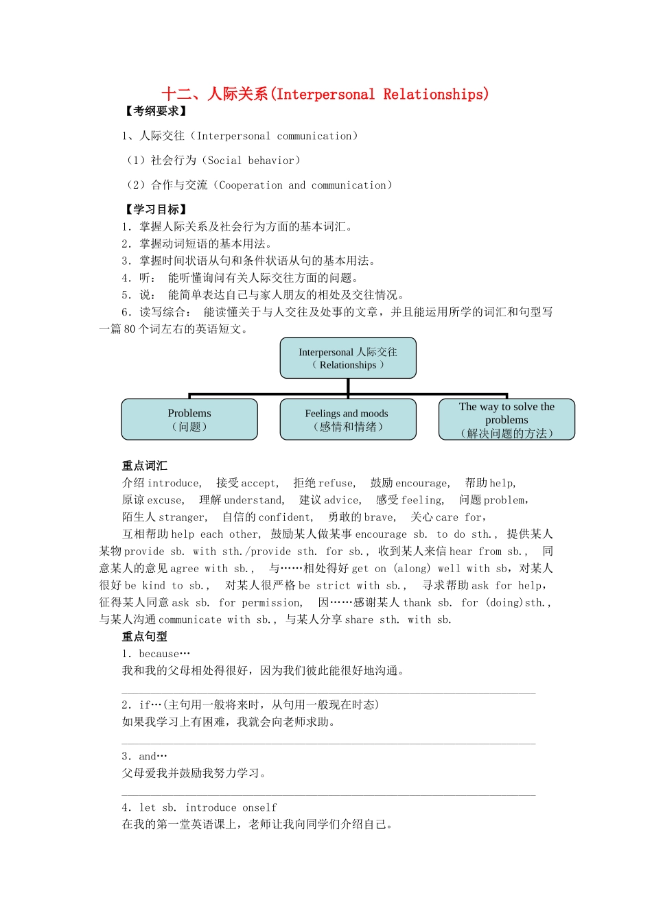 广东省中考英语突破复习（第二部分 话题部分）十二 人际关系（Interpersonal Relationships）导学案-人教版初中九年级全册英语学案_第1页