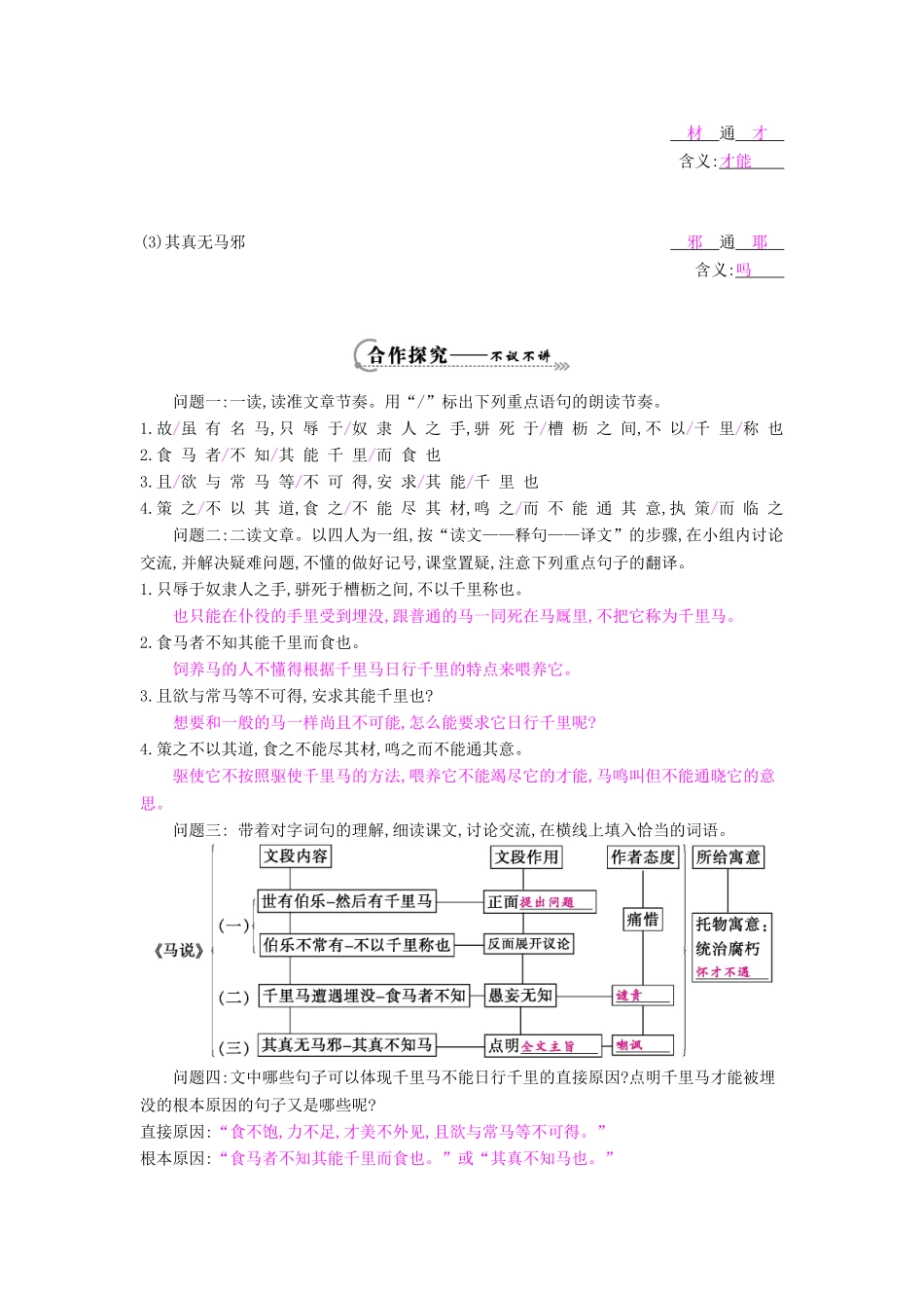 八年级语文下册 第4课 马说导学案 苏教版-苏教版初中八年级下册语文学案_第2页
