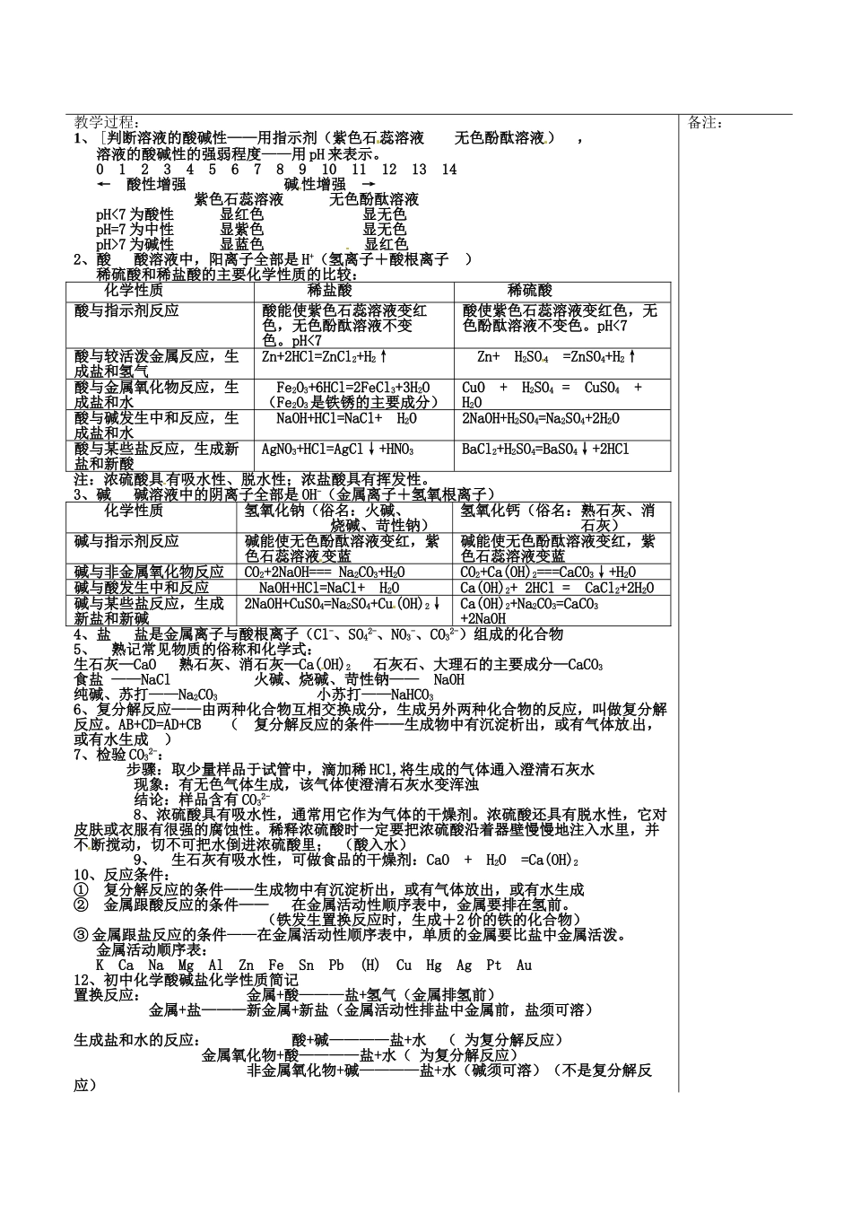 福建省福清西山中学九年级化学下册 第八章 生活中的酸碱盐复习教案 粤教版_第2页
