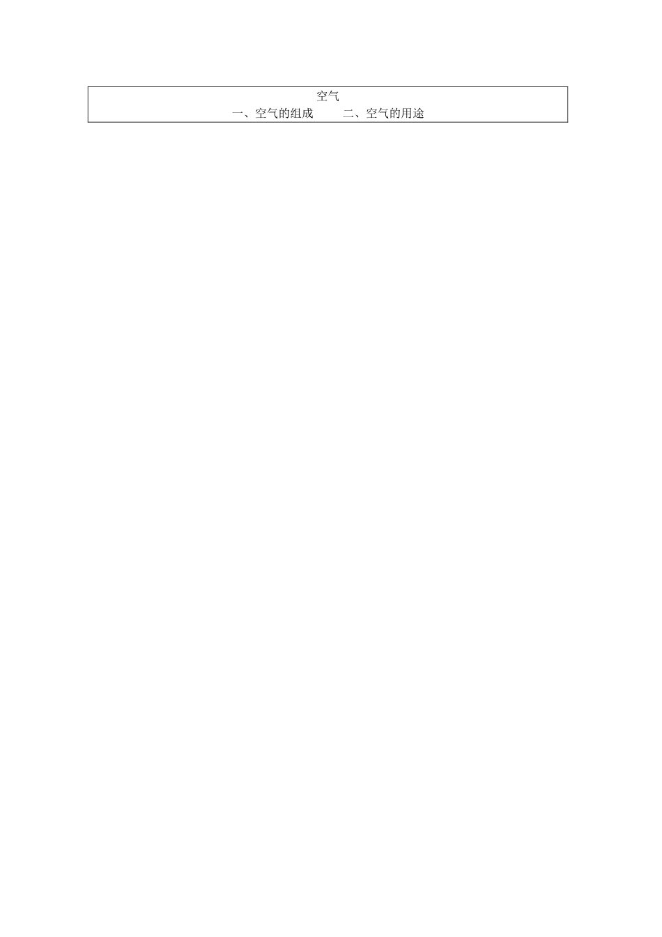 黑龙江省兴凯湖中学九年级化学 空气教学设计_第2页