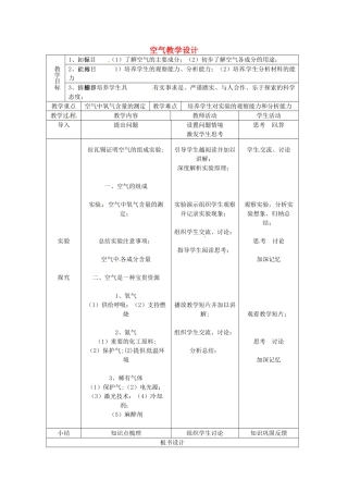 黑龙江省兴凯湖中学九年级化学 空气教学设计