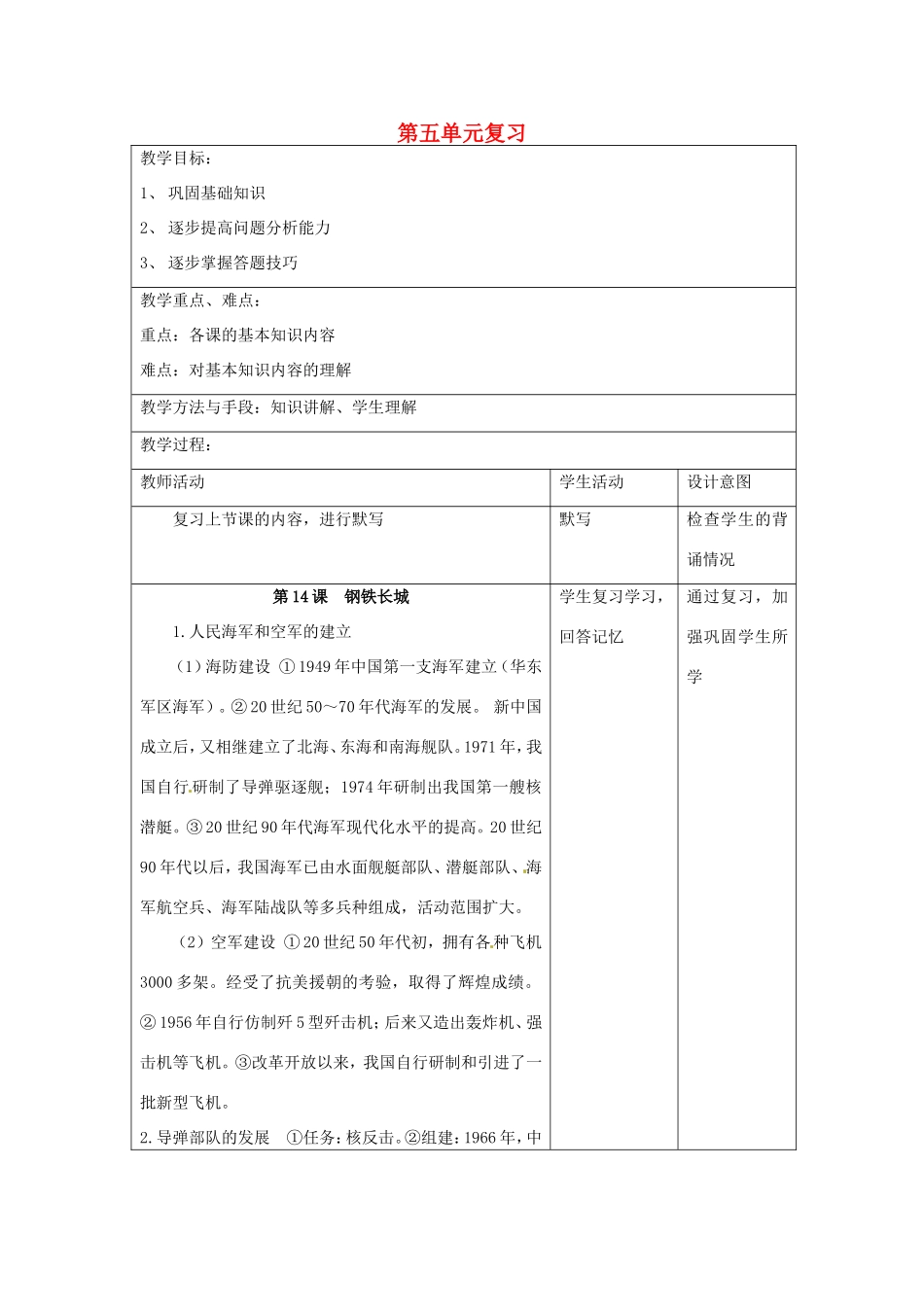 江苏省昆山市锦溪中学八年级历史下册 第五单元 国防建设与外交成就复习教案 新人教版_第1页