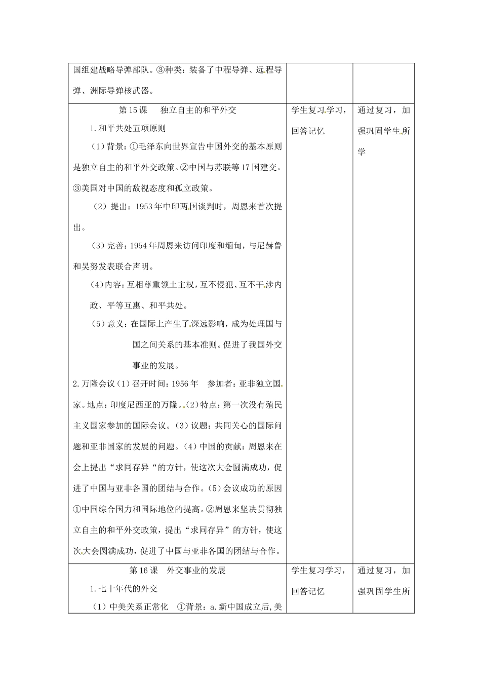江苏省昆山市锦溪中学八年级历史下册 第五单元 国防建设与外交成就复习教案 新人教版_第2页