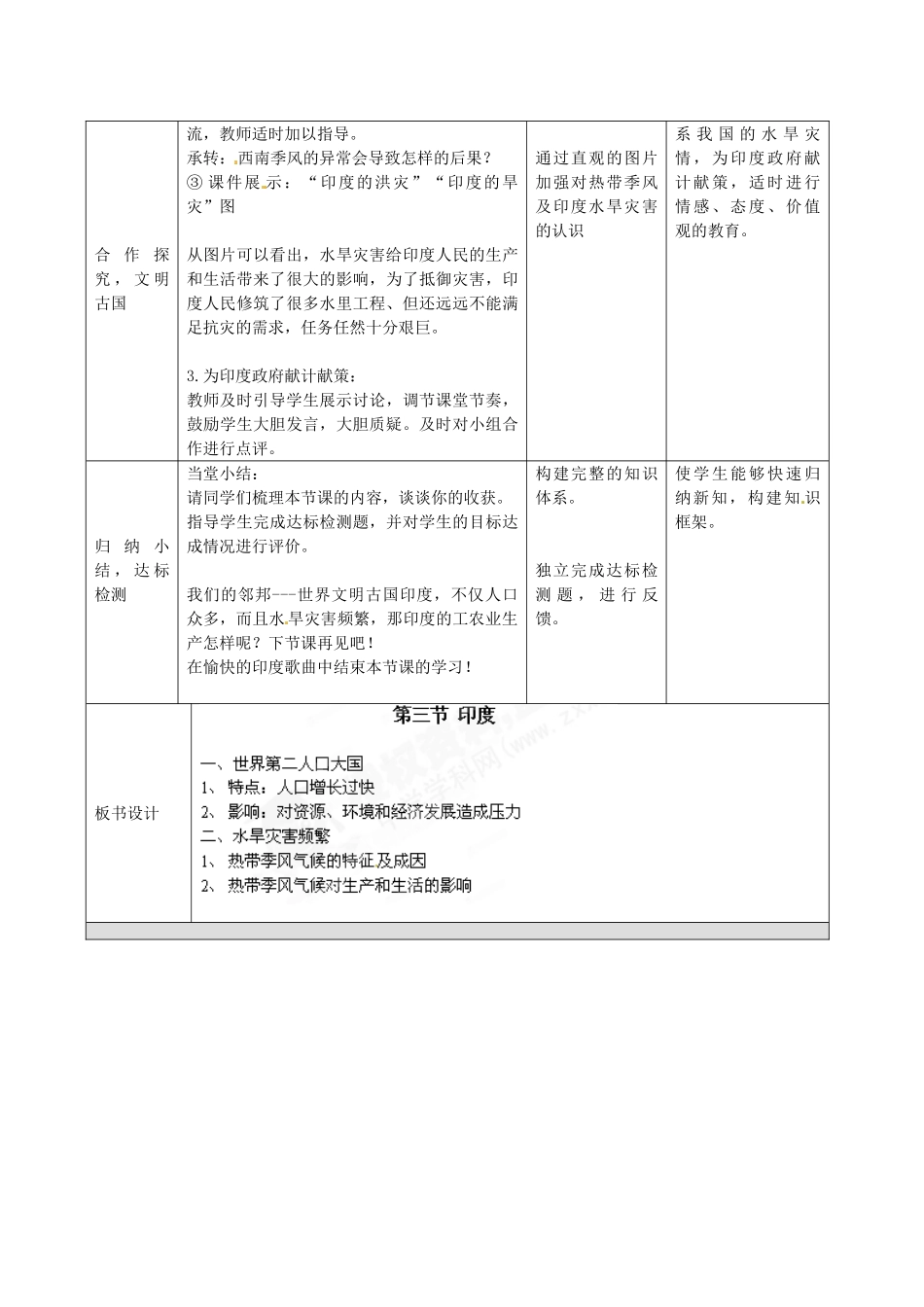 河北省衡水市景县黎阳学校七年级地理下册 第三节《印度》教案 （新版）新人教版_第3页