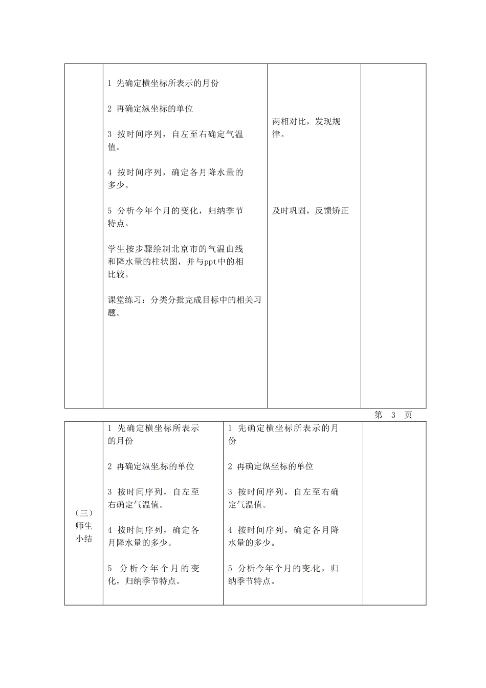 北京市豆各庄中学七年级地理上册 第三章 天气和气候教案 新人教版_第3页