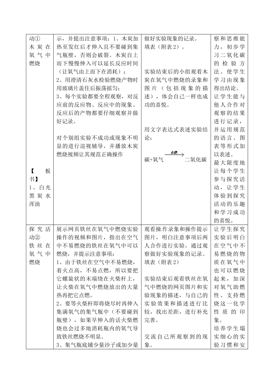 江苏省丹阳市前艾中学九年级化学全册《性质活泼的氧气》教案 沪教版_第3页
