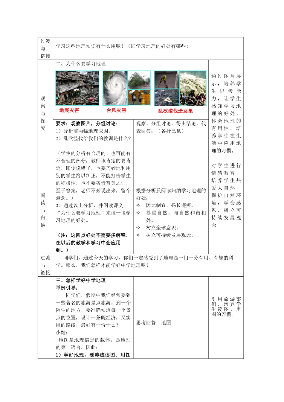 （水滴系列）七年级地理上册 序言《让我们一同走进地理》教案 （新版）商务星球版-（新版）商务星球版初中七年级上册地理教案_第3页