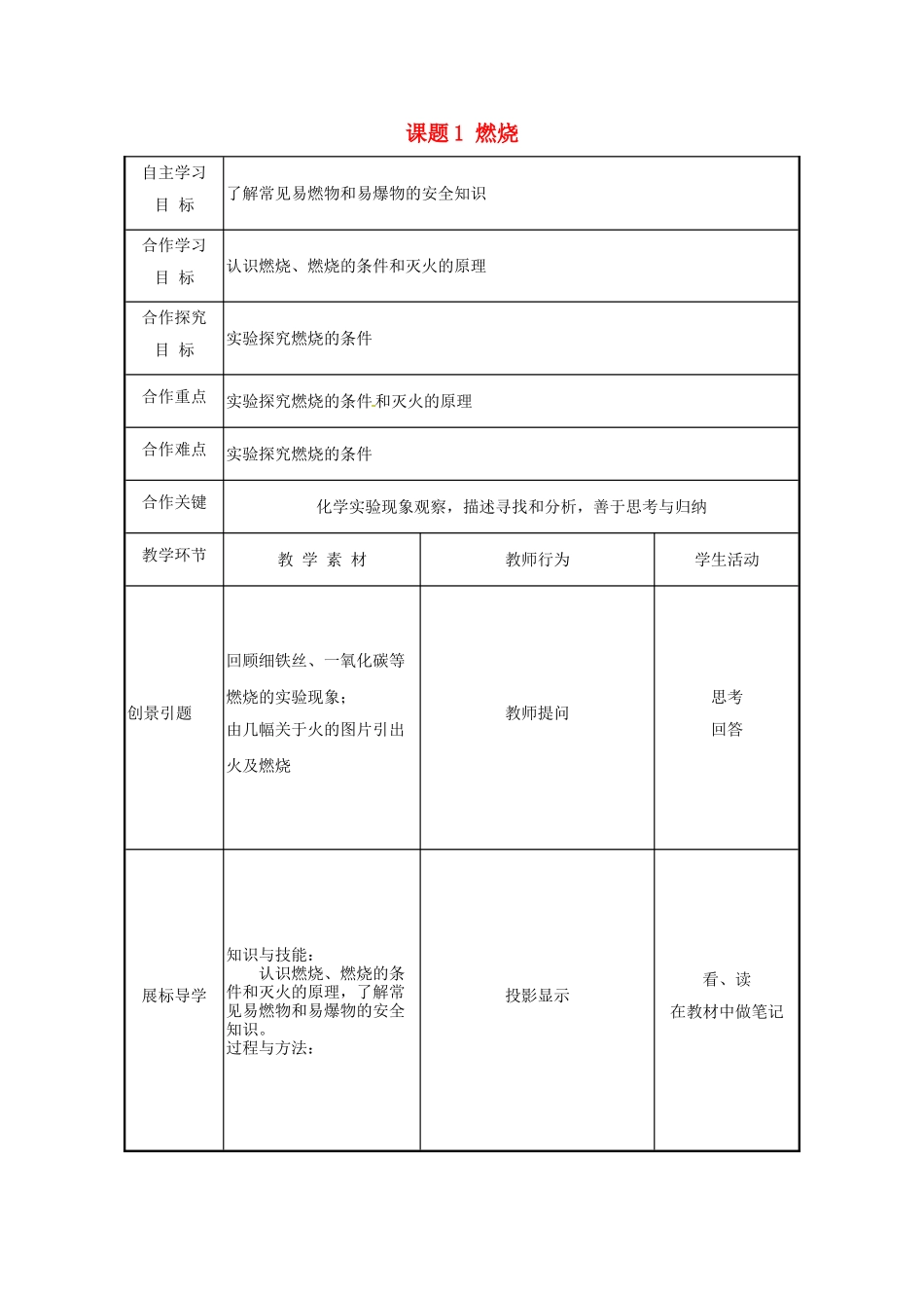 湖北省宜都市红花套镇初级中学九年级化学上册 第七单元 课题1 燃烧教学设计 （新版）新人教版_第1页