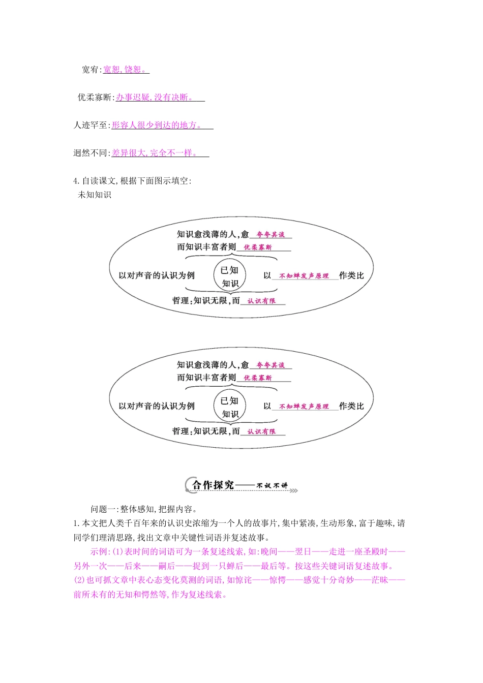 八年级语文下册 第12课 我们的知识是有限的导学案 苏教版-苏教版初中八年级下册语文学案_第2页