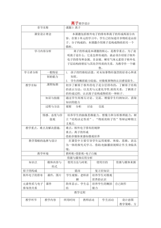 河南省洛阳市第四十中学九年级化学上册 离子教学设计 新人教版