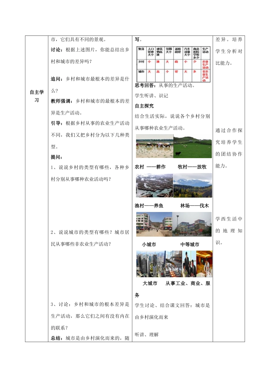 （水滴系列）七年级地理上册 5.3 聚落 人类的聚居地教案 （新版）商务星球版-（新版）商务星球版初中七年级上册地理教案_第2页
