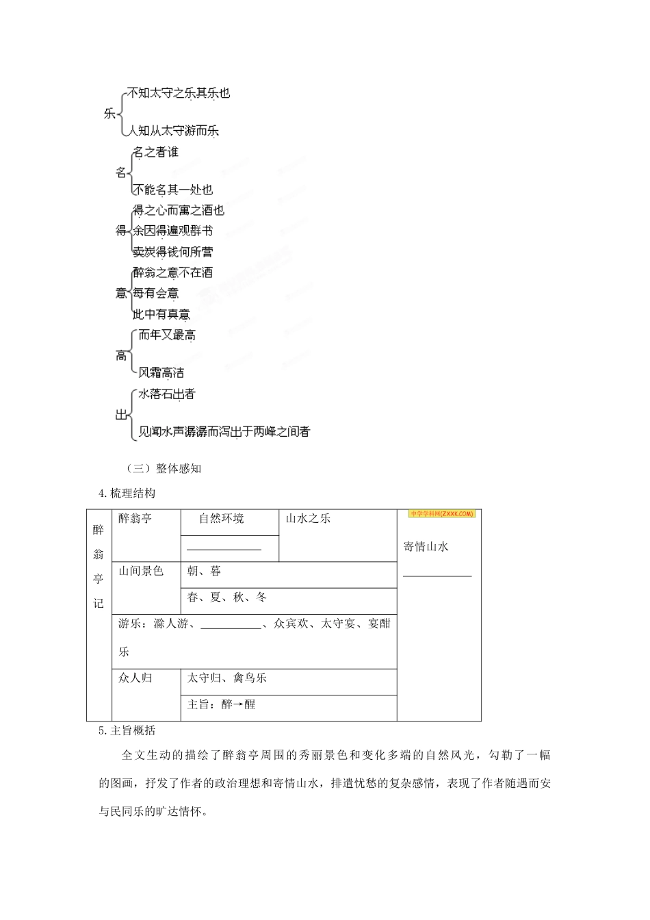 湖南省郴州市嘉禾县坦坪中学八年级语文下册 28醉翁亭记学案 新人教版_第2页