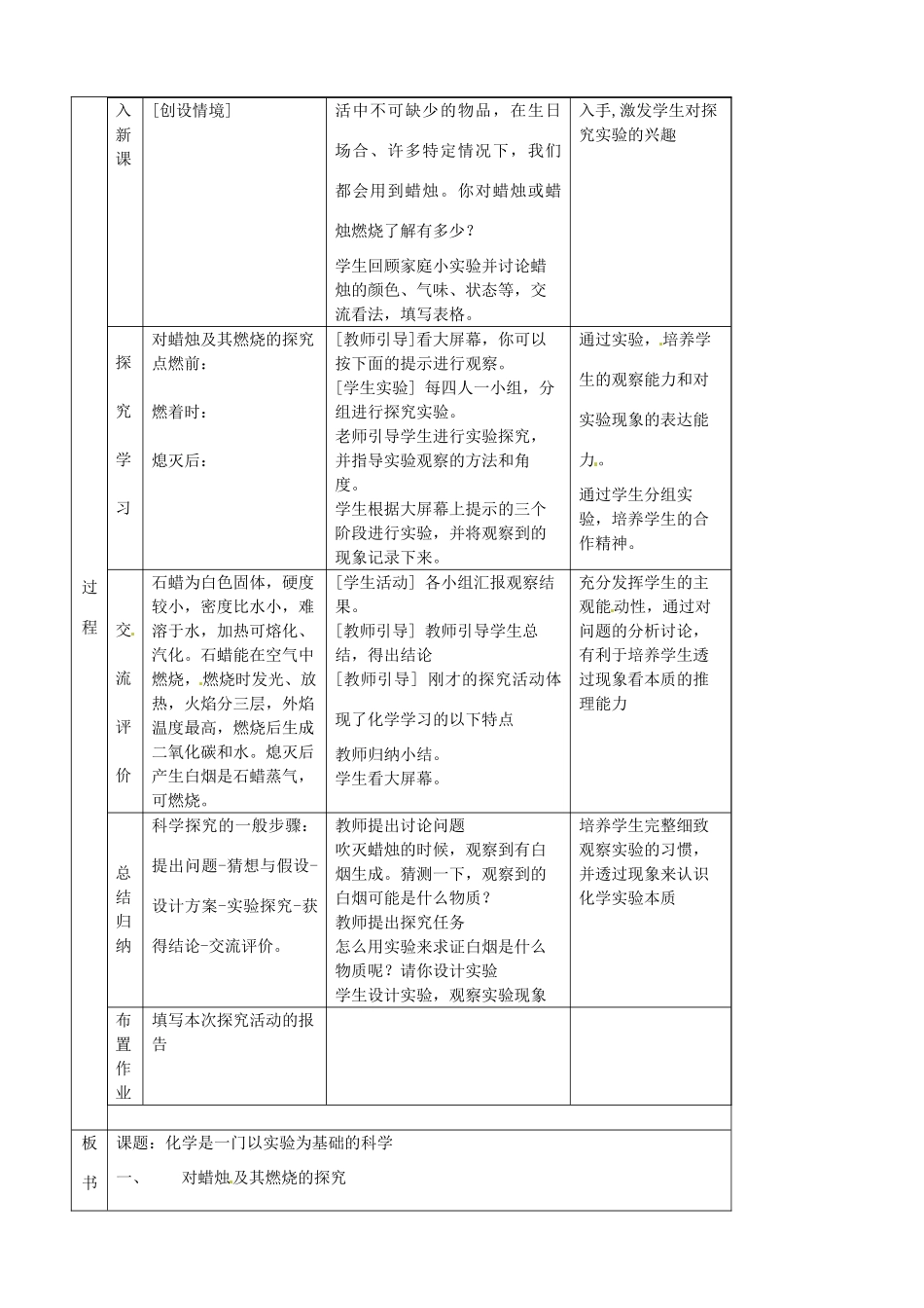 北京市房山区周口店中学九年级化学 课题2《化学是一门以实验为基础的科学》教案 人教新课标版_第2页