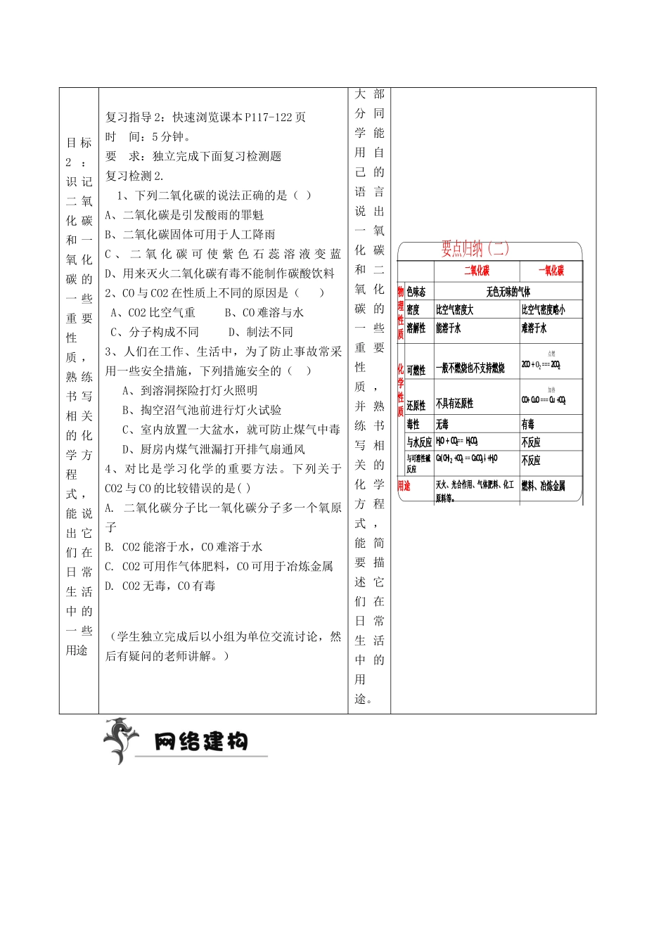 河南省商水县练集二中中考化学第一轮复习 碳与碳的化合物（第1课时）教案-人教版初中九年级全册化学教案_第3页