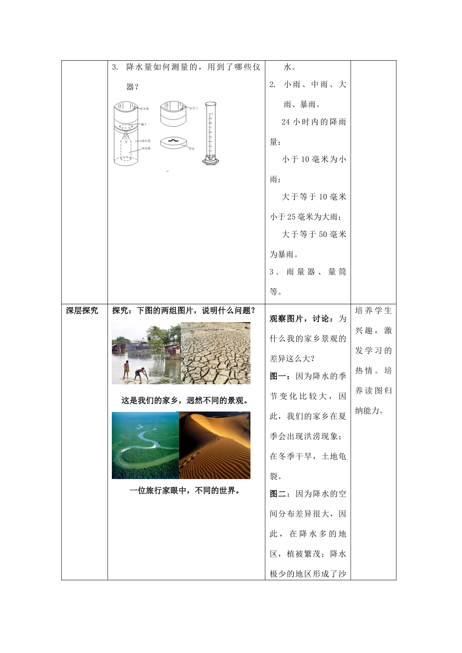 （水滴系列）七年级地理上册 第4章 第三节 降水的变化与差异教案 （新版）商务星球版-（新版）商务星球版初中七年级上册地理教案_第2页