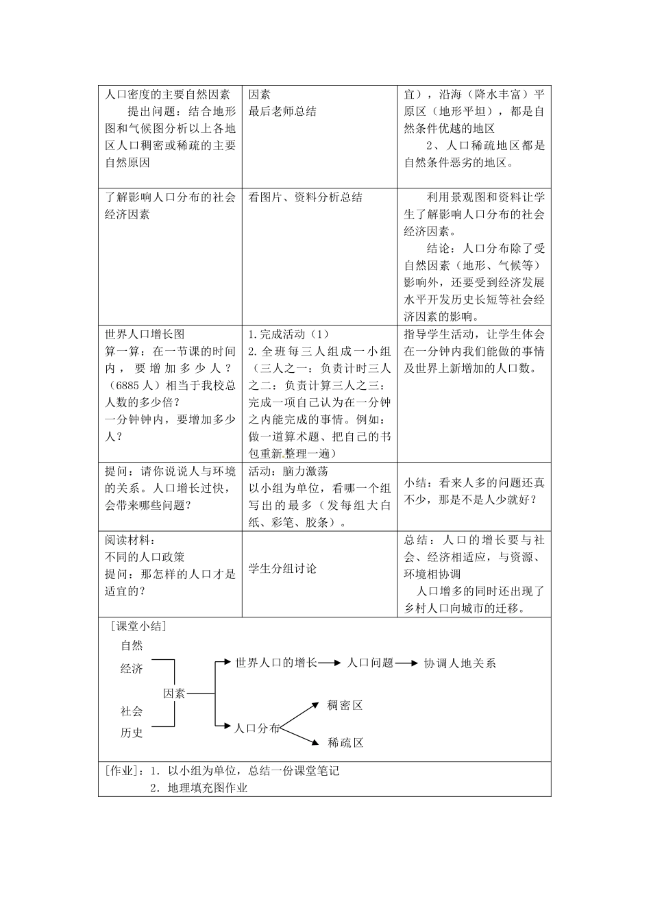 广东省珠海十中七年级地理上册《4.1 人口和人种》教案 新人教版_第3页