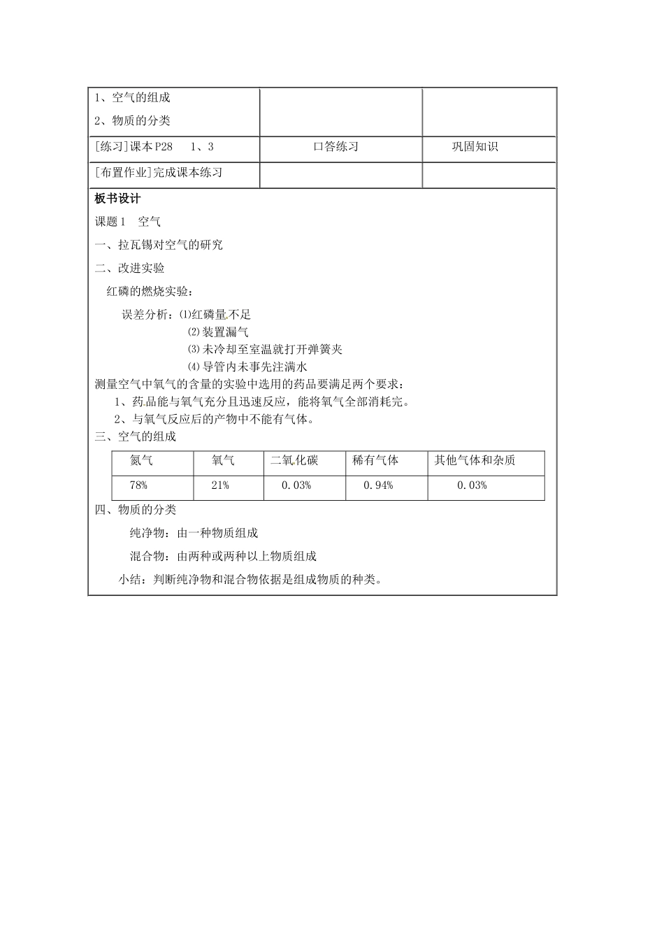 贵州省毕节梁才学校九年级化学上册 2.1 空气（第1课时）教案 新人教版_第3页