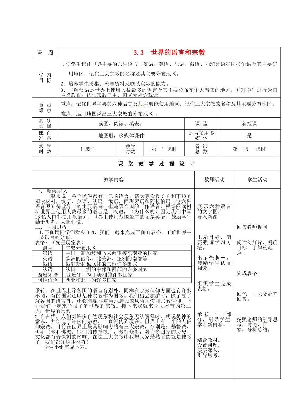 甘肃省酒泉市瓜州县第二中学七年级地理上册 3.3 世界的语言和宗教学案 湘教版_第1页