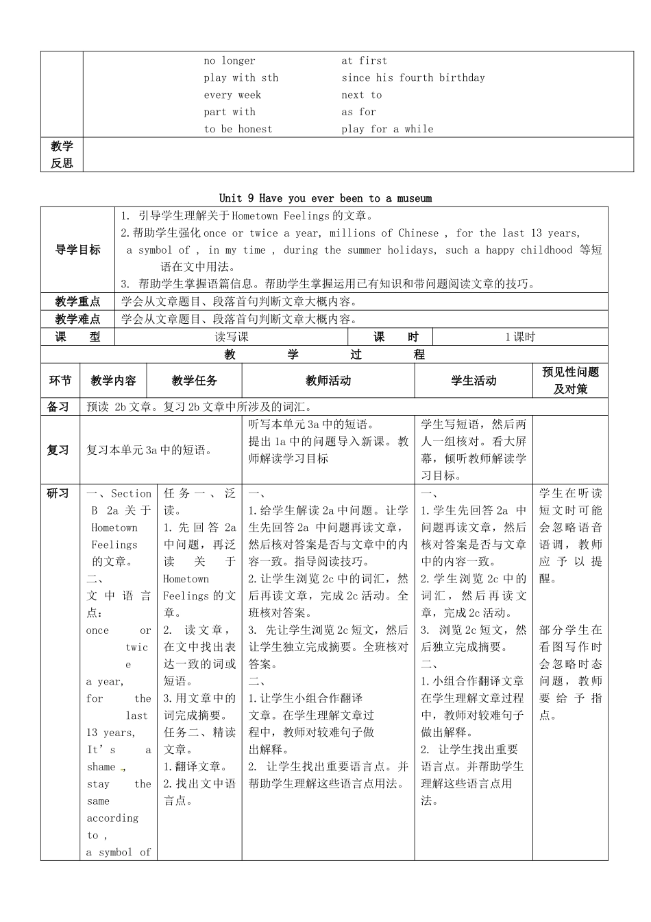 八年级英语下册 Unit 9 Have you ever been to a museum导学案 （新版）人教新目标版-（新版）人教新目标版初中八年级下册英语学案_第2页