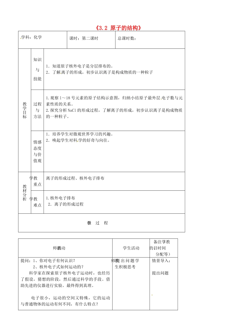 吉林省四平市第十七中学九年级化学上册《3.2 原子的结构》教案2 （新版）新人教版_第1页