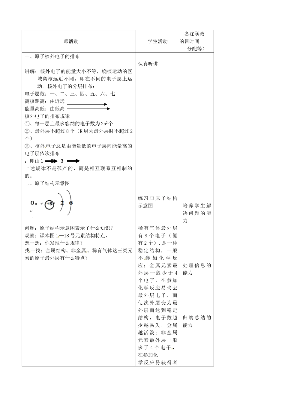吉林省四平市第十七中学九年级化学上册《3.2 原子的结构》教案2 （新版）新人教版_第2页