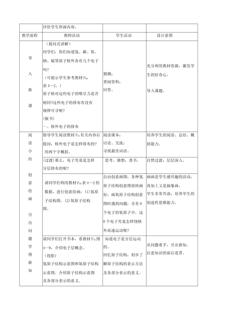 江苏省启东市初中化学 4.3 离子教案_第2页