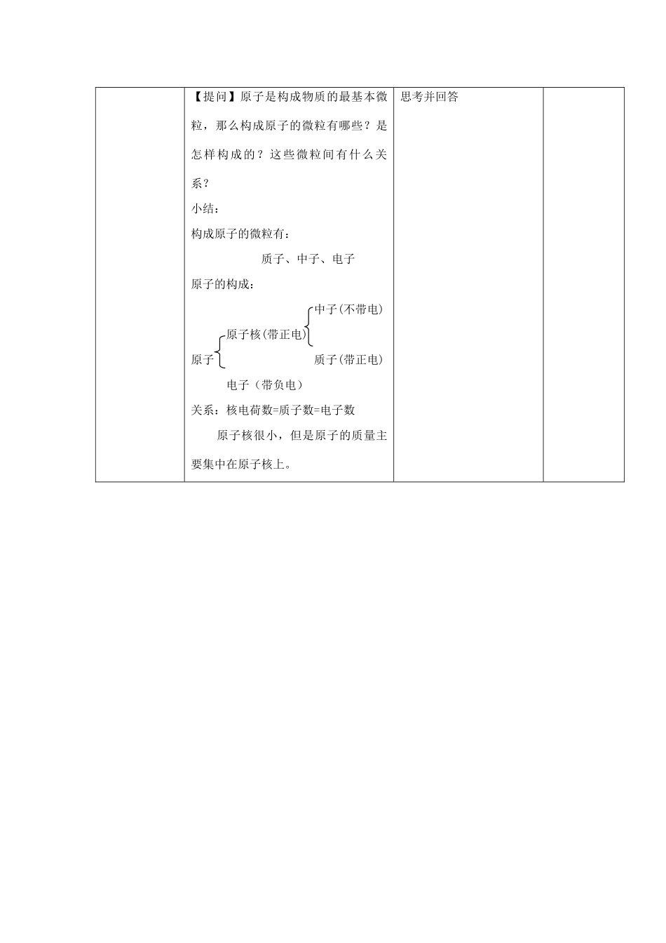 贵州省遵义市九年级化学 3.2《构成物质的基本微粒》教案 沪教版_第3页