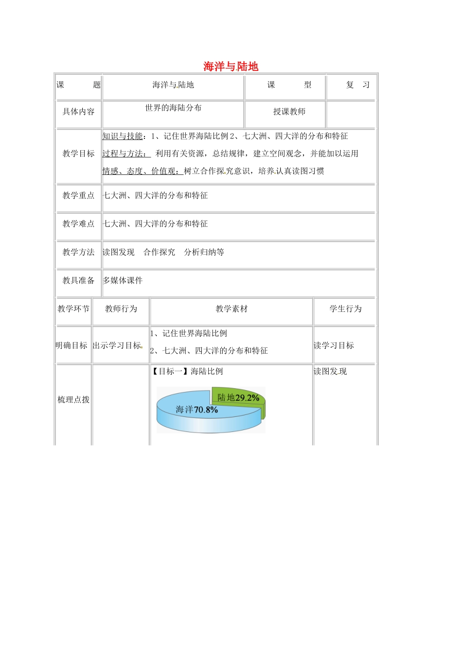 湖北省宜昌市中考地理 专题复习一 海洋与陆地教学设计-人教版初中九年级全册地理教案_第1页