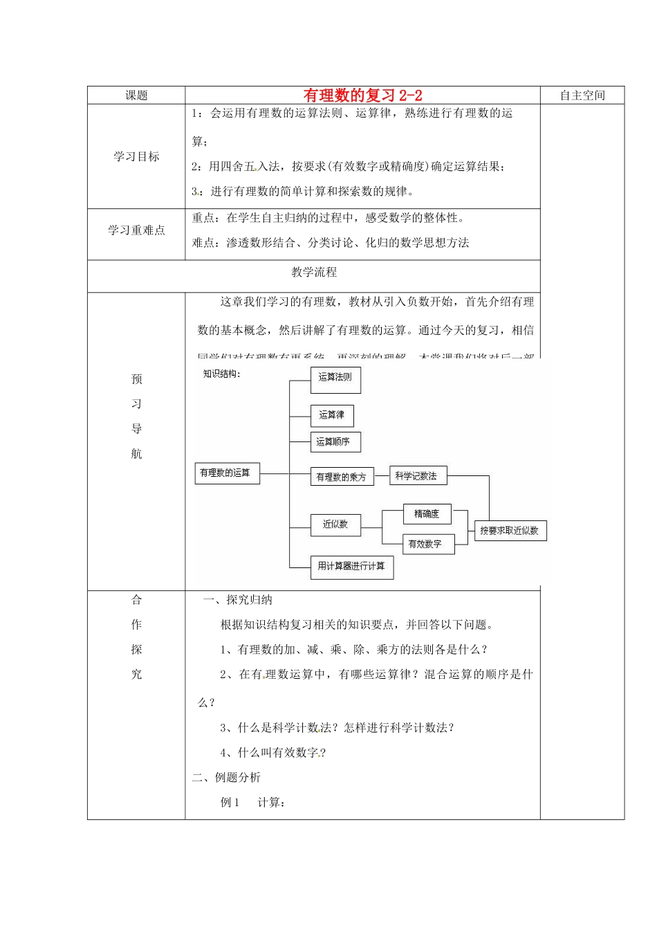 江苏省赣榆县赣马第二中学七年级数学《有理数的复习》学案（2）_第1页