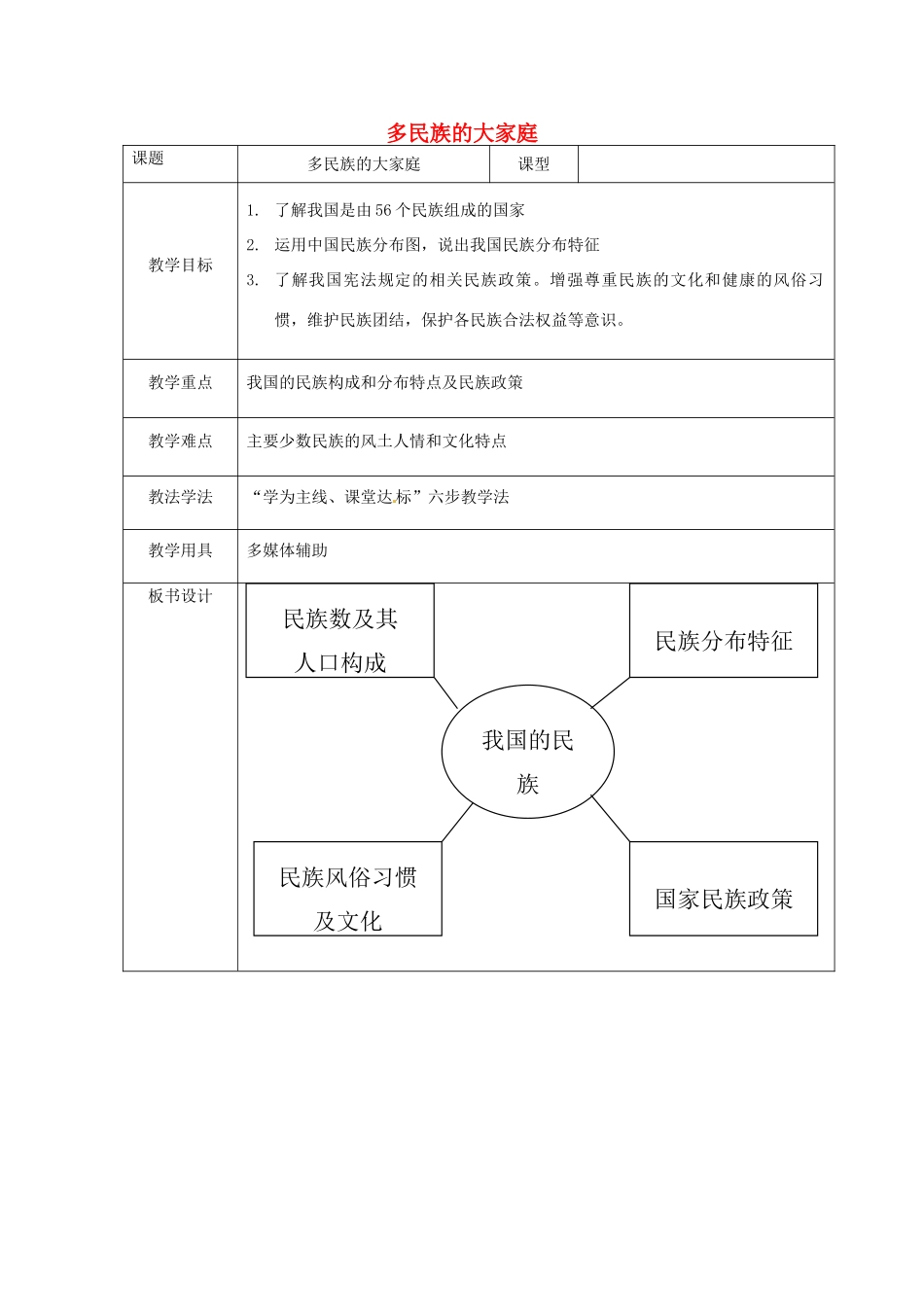 八年级地理上册 1.3 多民族的大家庭教案 （新版）商务星球版-（新版）商务星球版初中八年级上册地理教案_第1页