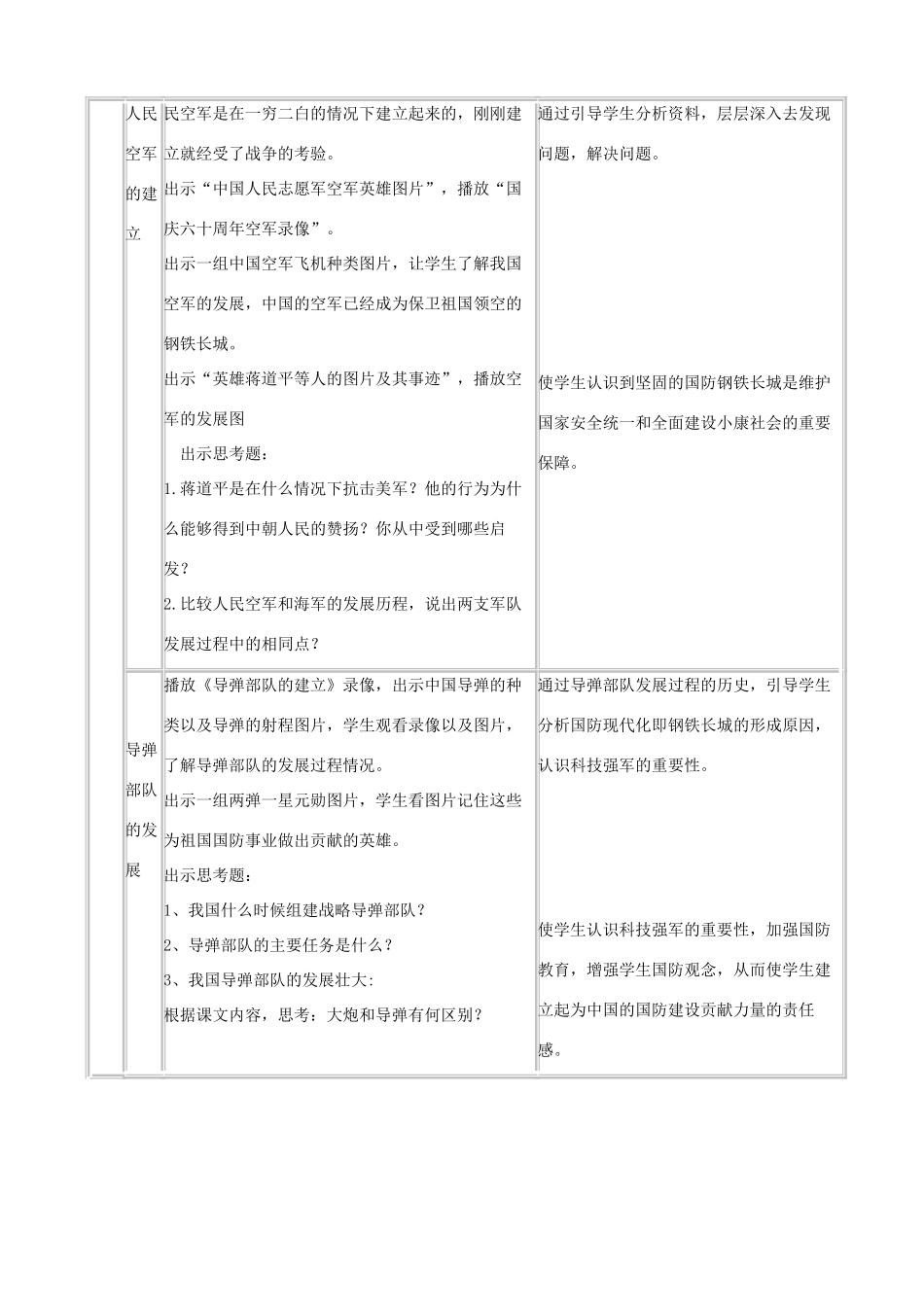 八年级历史下册 第14课 钢铁长城教案1 新人教版_第3页