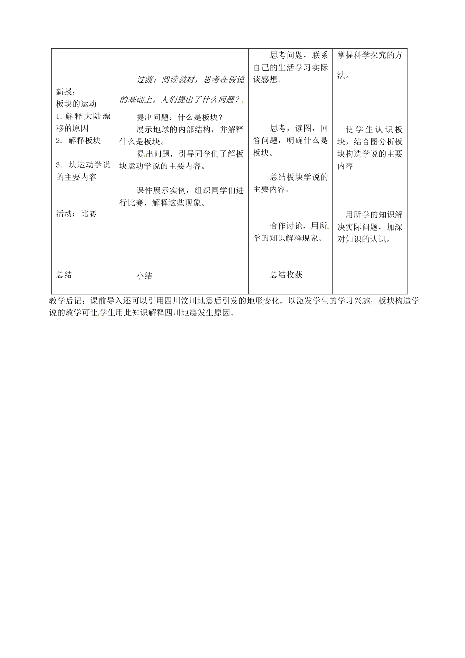 河北省平山县外国语中学七年级地理《海陆变迁》教案 人教新课标版_第2页