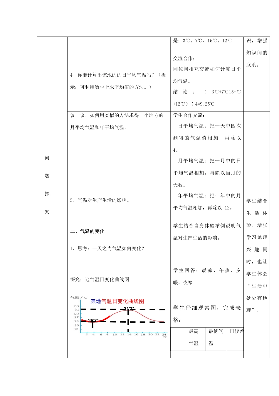 （水滴系列）七年级地理上册 第四章 第二节 气温的变化教案 （新版）商务星球版-（新版）商务星球版初中七年级上册地理教案_第3页