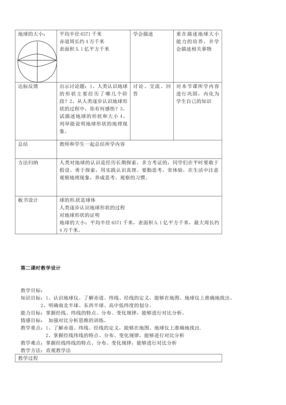 湖南省长沙县路口镇麻林中学七年级地理上册 第二章 第一节 认识地球教学设计 （新版）湘教版_第2页