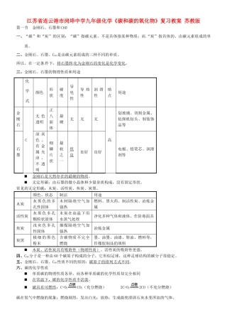 江苏省连云港市岗埠中学九年级化学《碳和碳的氧化物》复习教案 苏教版