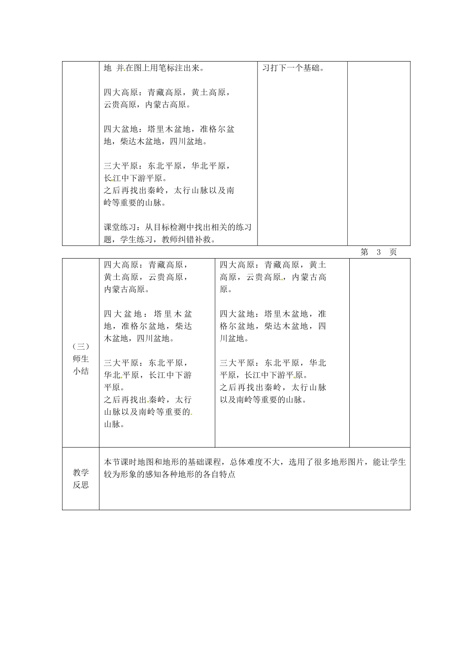 北京市豆各庄中学七年级地理上册 地图和地形教案 新人教版_第3页