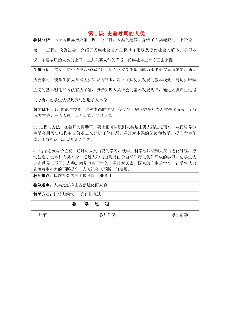 湖南省株洲县渌口镇中学九年级历史上册 第1课 史前时期的人类教案 岳麓版_第1页