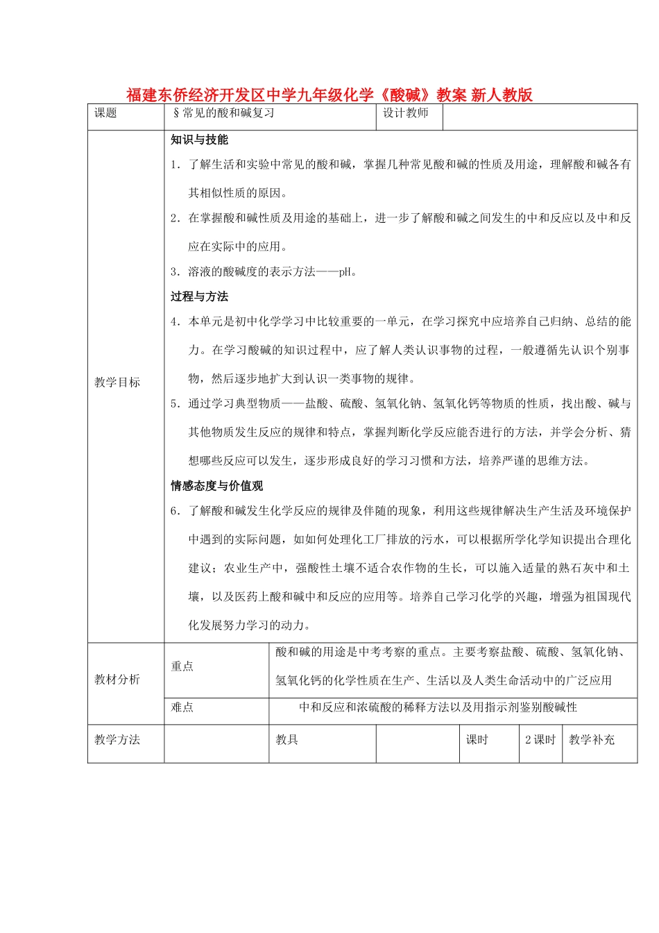福建东侨经济开发区中学九年级化学《酸碱》教案 新人教版_第1页