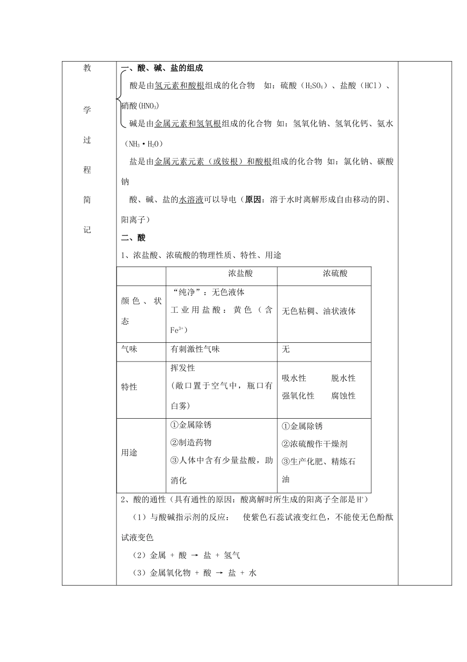 福建东侨经济开发区中学九年级化学《酸碱》教案 新人教版_第2页