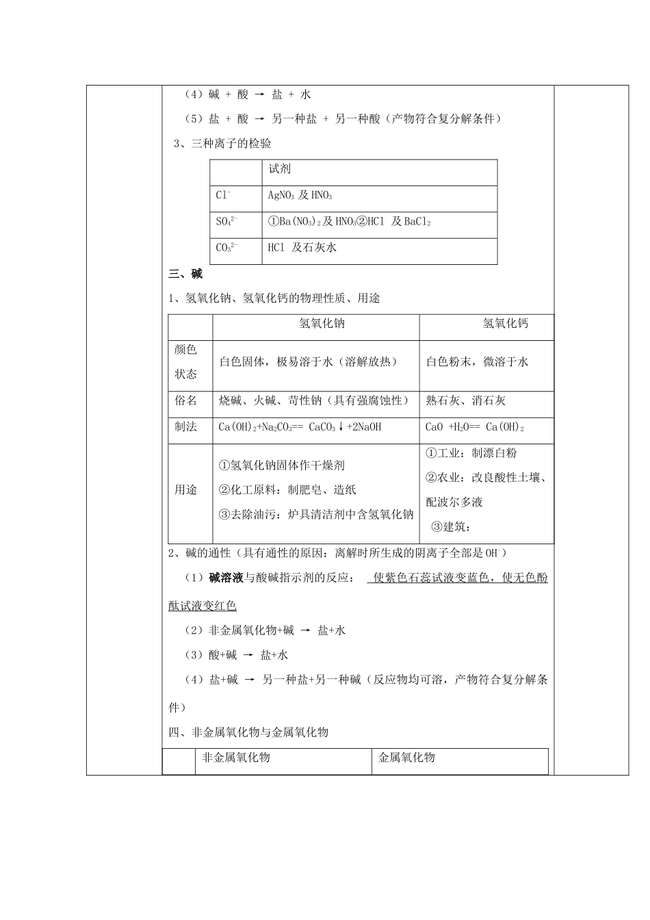 福建东侨经济开发区中学九年级化学《酸碱》教案 新人教版_第3页