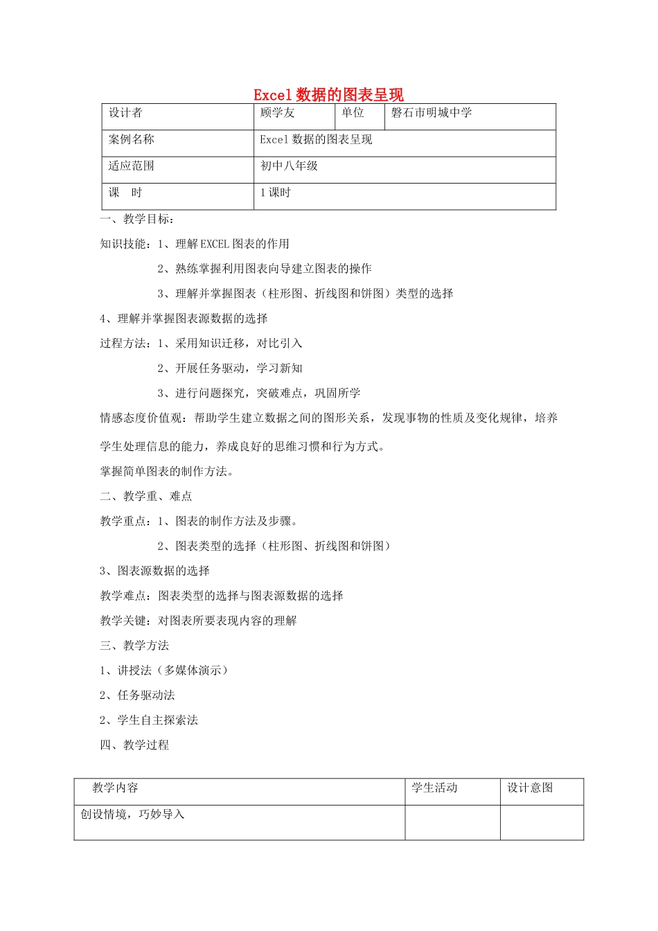 吉林省磐石市明城中学八年级信息技术《Excel数据的图表呈现》教学设计_第1页