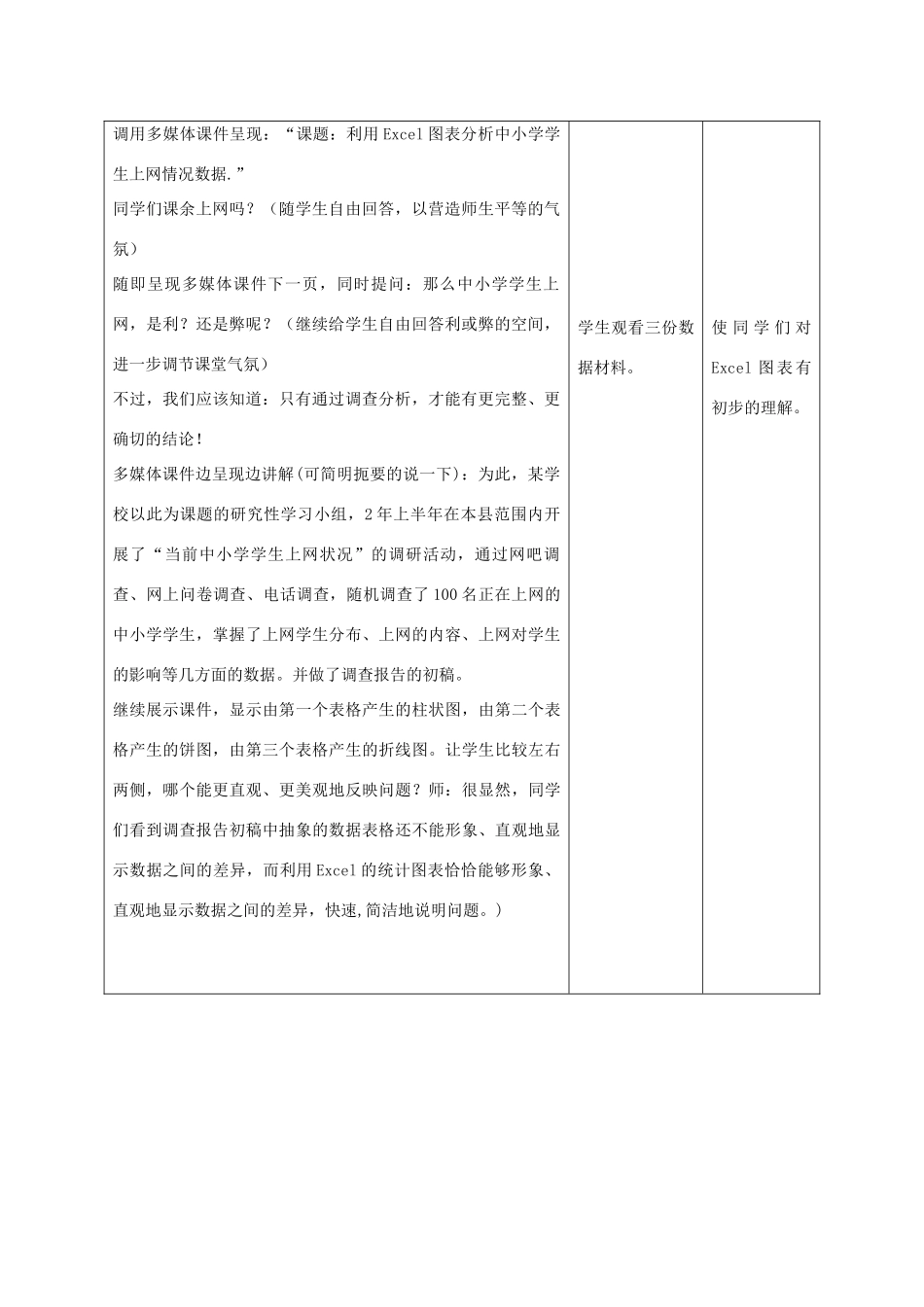 吉林省磐石市明城中学八年级信息技术《Excel数据的图表呈现》教学设计_第2页