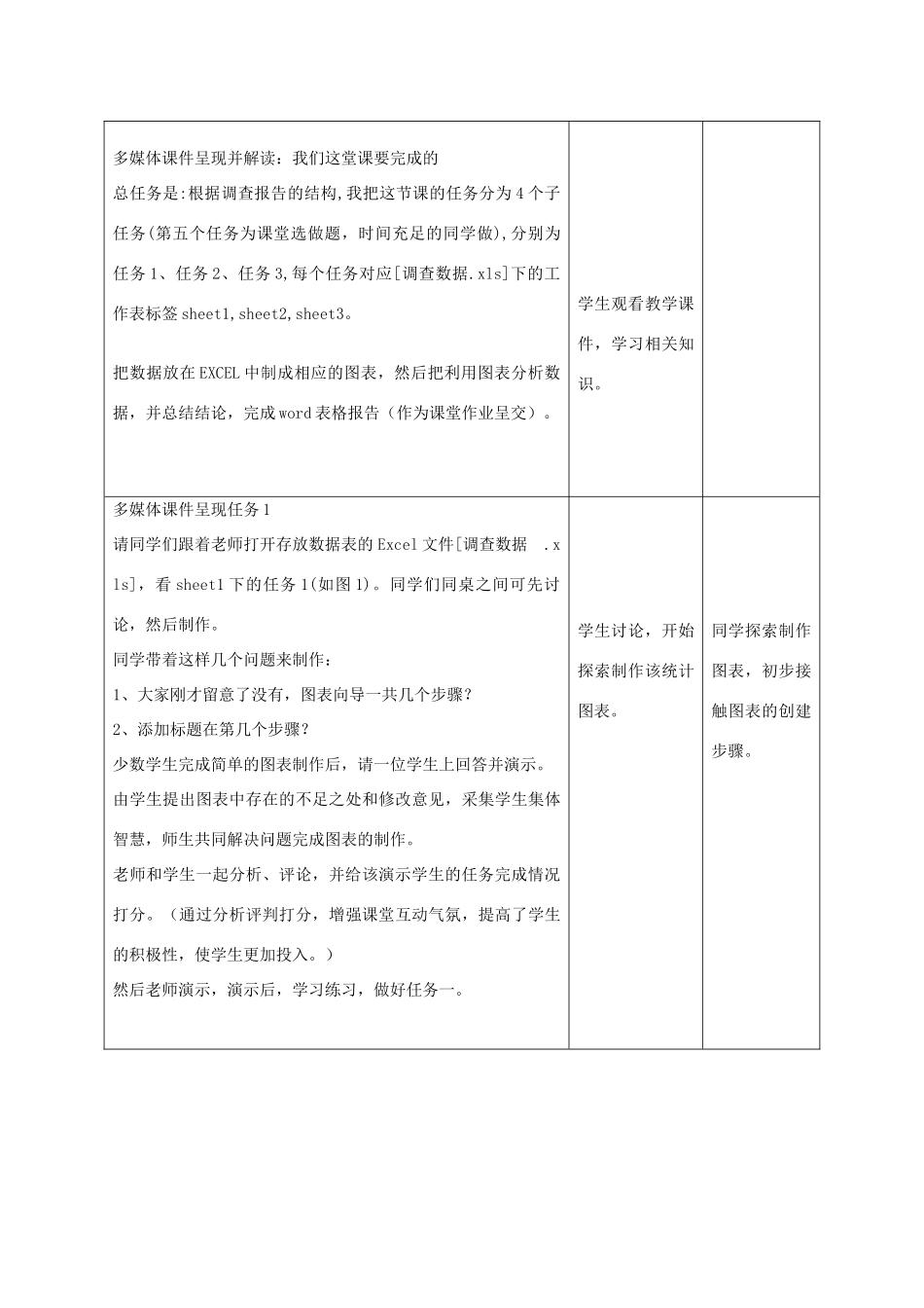 吉林省磐石市明城中学八年级信息技术《Excel数据的图表呈现》教学设计_第3页