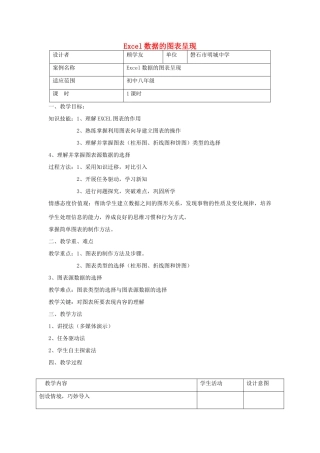 吉林省磐石市明城中学八年级信息技术《Excel数据的图表呈现》教学设计