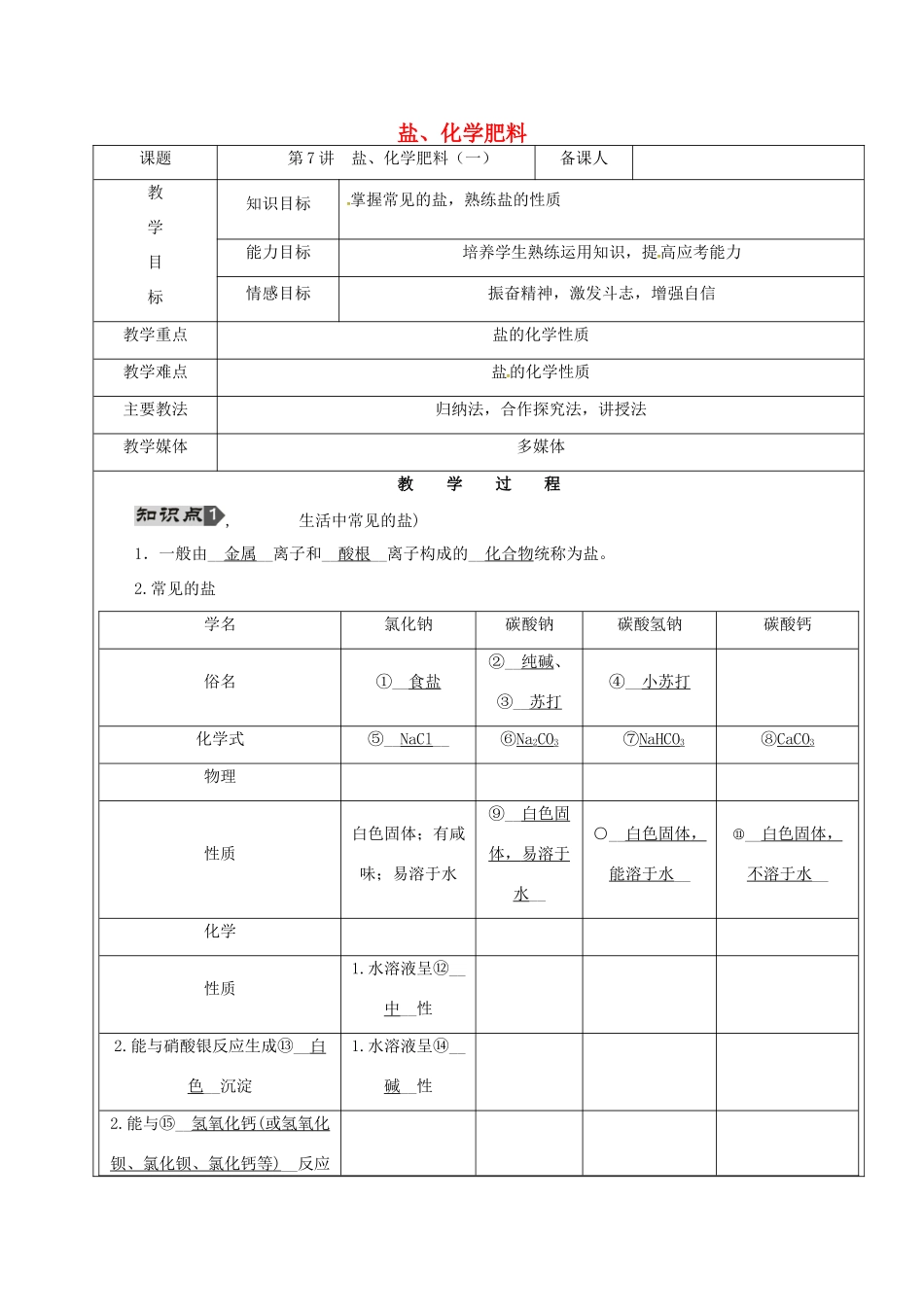 黑龙江省鸡西市恒山区中考化学 第7讲 盐、化学肥料复习教案1-人教版初中九年级全册化学教案_第1页